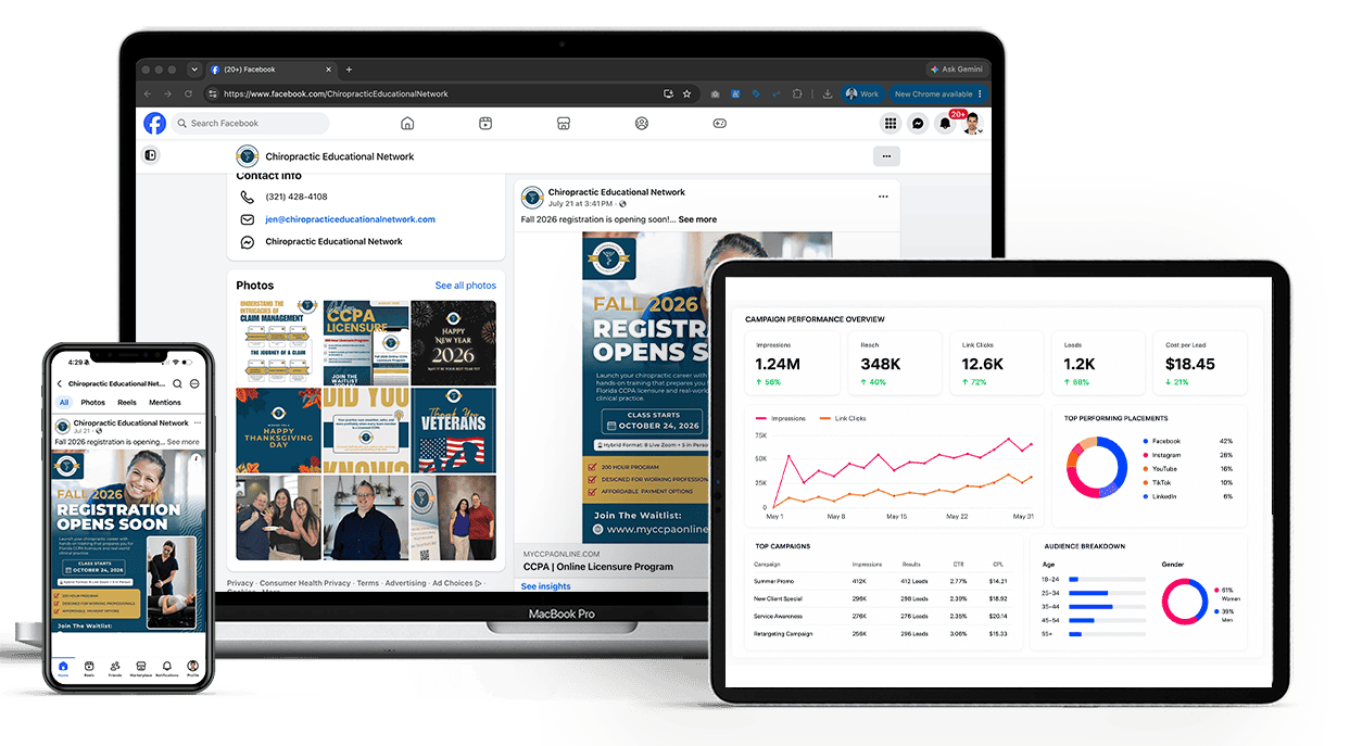 Social media marketing analytics and campaign visuals on devices.